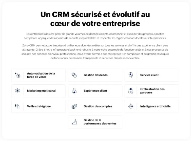 Fonctionnalités Zoho CRM